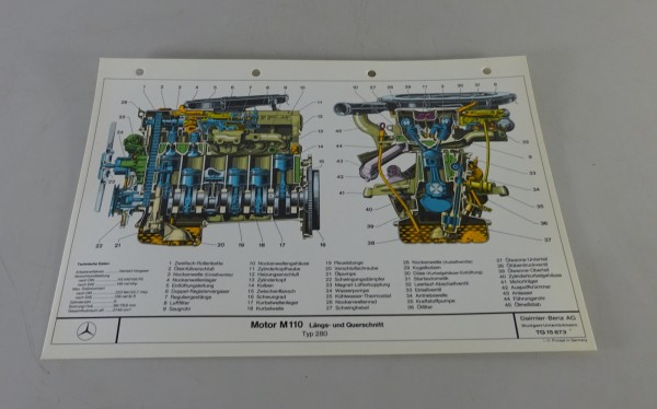 Schnittbild / Schnittzeichnung Mercedes-Benz Motor M 110 in W123 280 von 01/1977