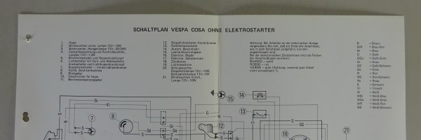 Schaltplan / Verdrahtung / Elektrik Vespa Cosa ohne Elektrostarter