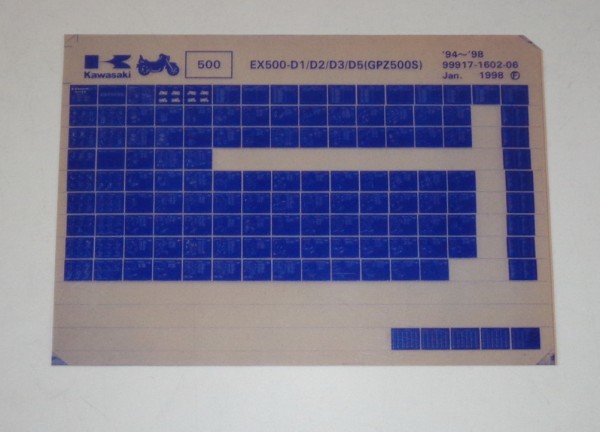 Microfich Ersatzteilkatalog Kawasaki GPZ500s EX500 D1-D3/D5 Model 94-98 von 1/98