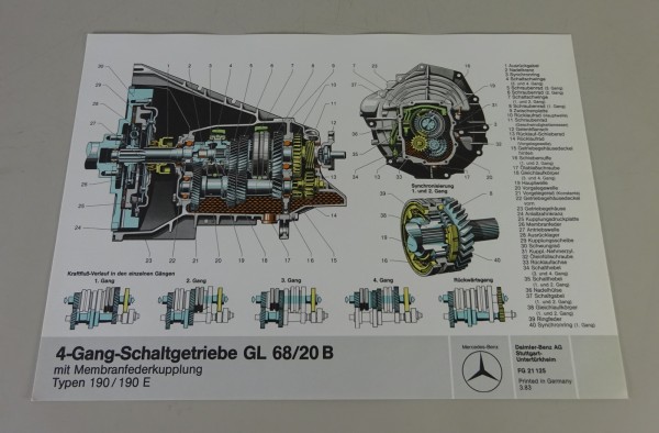 Schnittbild Mercedes-Benz 4-Gang Schaltgetriebe GL 68/20 B in W201 Stand 03/1983