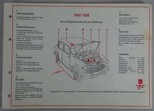 Shell Schmierplan für Fiat Typ 1100