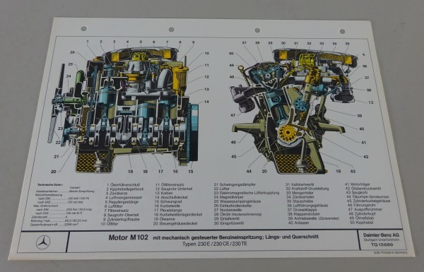 Schnittbild Mercedes-Benz Motor M 102 in W123 / C123 / S123 Stand 08/1980