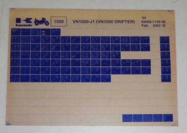 Microfich Ersatzteilkatalog Kawasaki VN1500 Drifter J1 Model 1999 Stand 02/02