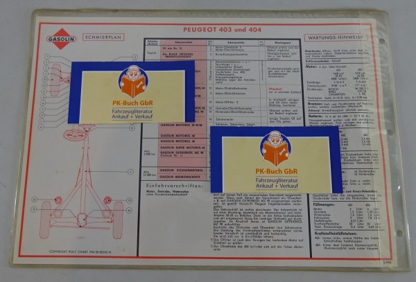 Gasolin Schmierplan für Peugeot 403 und 404 Stand 03/1963