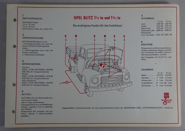 Shell Schmierplan für Opel Blitz 1 1/2 to + 1 3/4 to