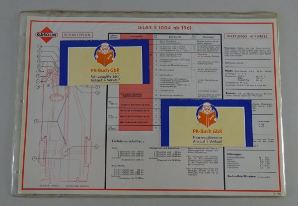 Gasolin Schmierplan für Glas S 1004 ab Baujahr 1961 Stand 03/1963