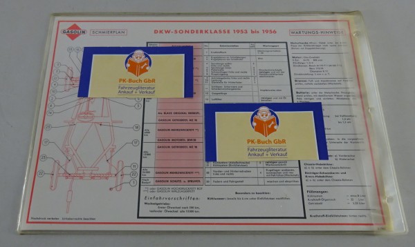 Gasolin Schmierplan für DKW-Sonderklasse / F 91 Stand 03/1963