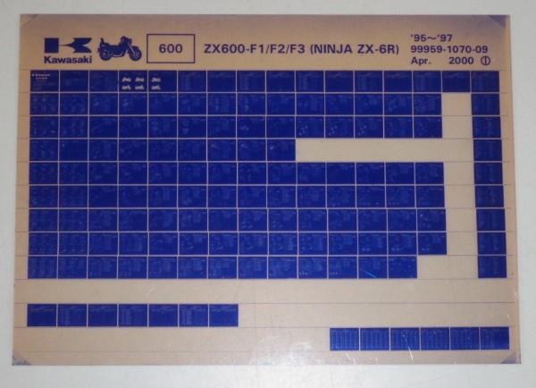 Microfich Ersatzteilkatalog Kawasaki NINJAZX 6R ZX600 F1-F3 Model 95-97 von 4/00