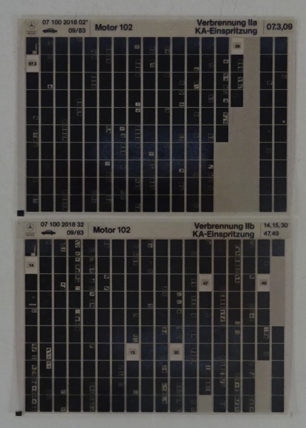 Microfich Teilekatalog Mercedes-Benz M102 Verbrennung / KA-Einspritzung 09/1983