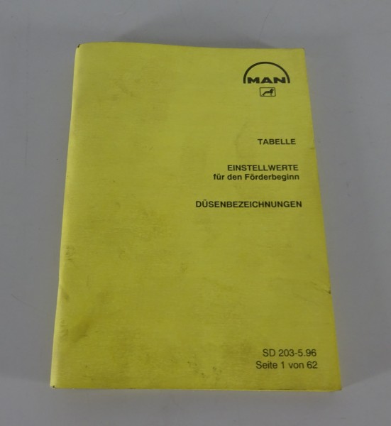 Tabellenbuch Nutzfahrzeuge MAN Motoren D02 / D08 / D28 Stand 05/1996