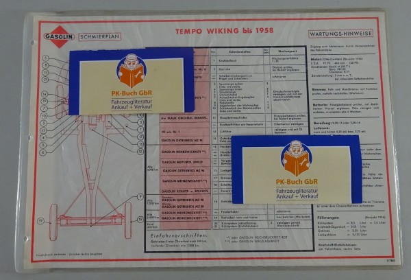 Gasolin Schmierplan für Tempo Wiking bis Baujahr 1958 Stand 03/1963