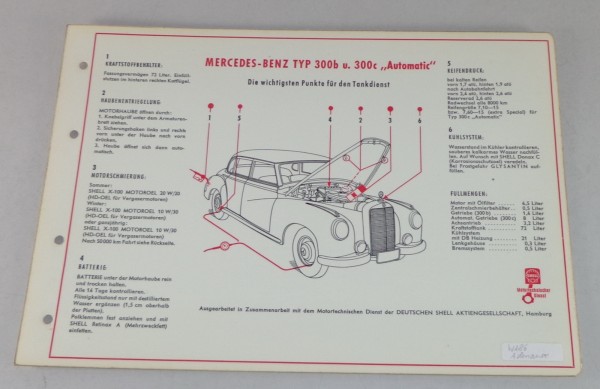 Shell Schmierplan für Mercedes Benz 300b / 300c "Automatic" W186 Adenauer