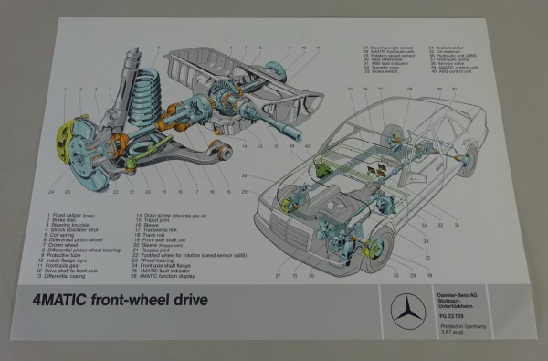 Schnittbild Mercedes-Benz W124 4MATIC front-wheel drive from 03/1987