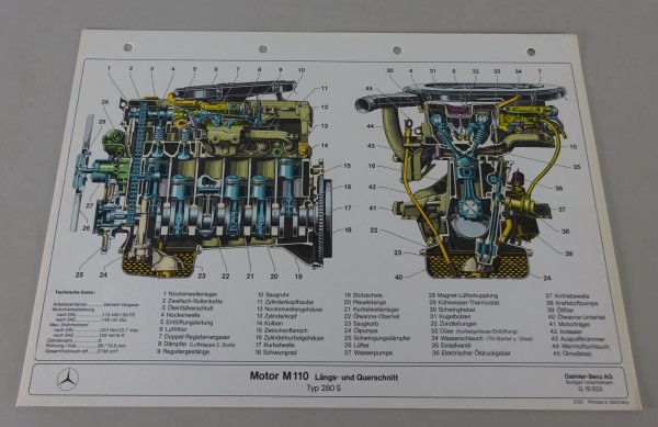 Schnittbild Mercedes-Benz Motor M 110 in W126 280 S Stand 08/1980