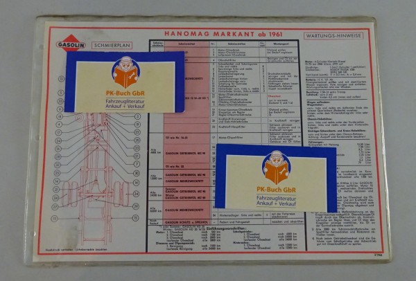 Gasolin Schmierplan für Hanomag Markant ab Baujahr 1961 Stand 03/1963