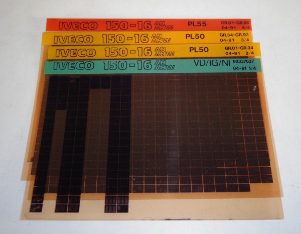 Microfich Teilekatalog / Parts List Iveco 150 16 AN ANW von 04/1991