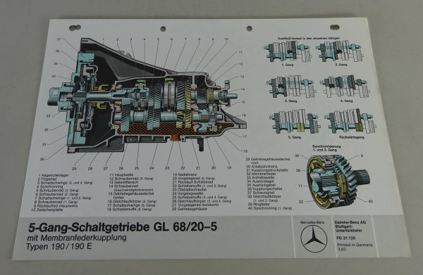 Schnittbild Mercedes-Benz 5-Gang Schaltgetriebe GL 68/20-5 in W201 Stand 03/1983