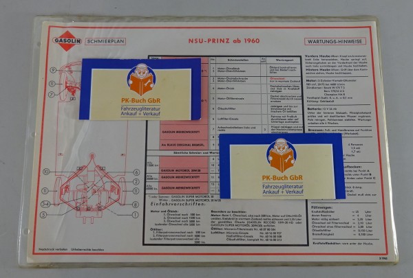 Gasolin Schmierplan für NSU-Prinz ab Baujahr 1960 Stand 03/1963