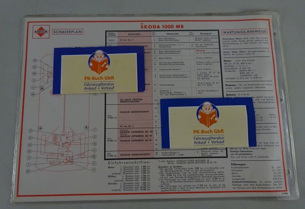 Gasolin Schmierplan für Skoda 1000 MB Stand 03/1965