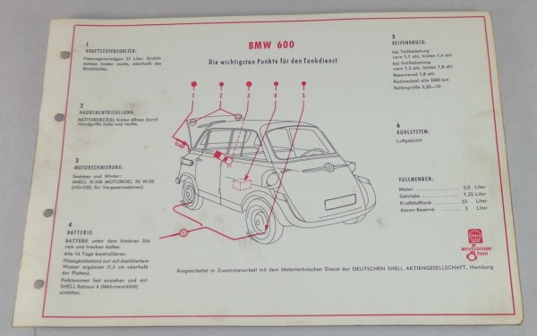 Shell Schmierplan für BMW 600