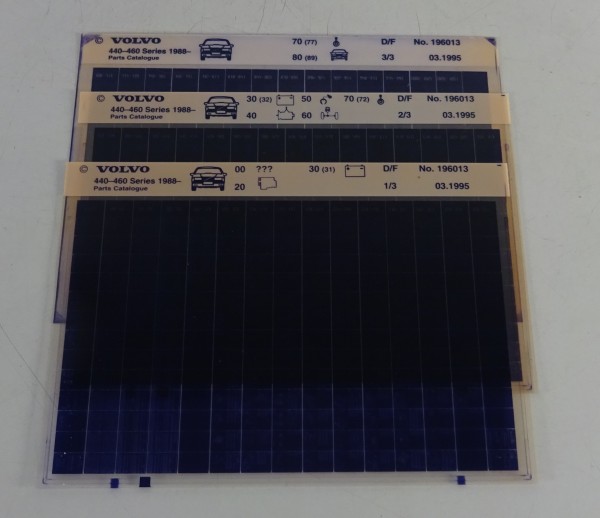 Microfich Teilekatalog Volvo Serie 440 - 460 von 1988 - 1996 Stand 03/1995