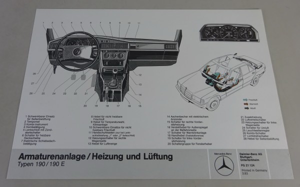 Schnittbild Mercedes-Benz W201 Armaturenanlage / Heizung und Lüftung von 03/1983