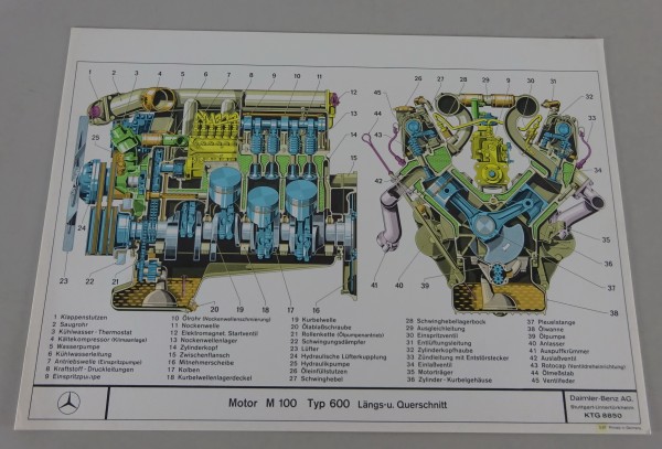 Schnittbild / Schnittzeichnung Mercedes-Benz Motor M100 in W100 Stand 02/1967