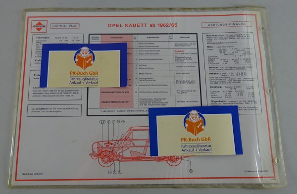 Gasolin Schmierplan für Opel Kadett A ab Baujahr 1962 Stand 03/1966