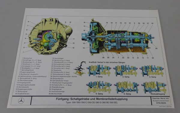 Schnittbild Mercedes-Benz Fünfgang-Schaltgetriebe in W114 / W108 / W109 von 1969