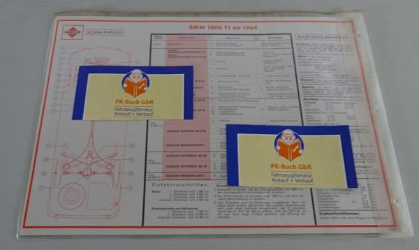 Gasolin Schmierplan für BMW 1800 TI ab Baujahr 1964 Stand 08/1964