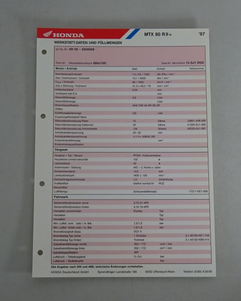 Inspektionsblatt / Wartungsplan Honda MTX 80 R II Baujahr 1987