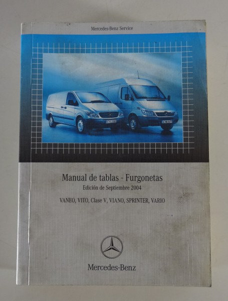 Manual de tablas Mercedes Vaneo, Vito, V-Klasse, Viano, Sprinter, Vario 09/2004