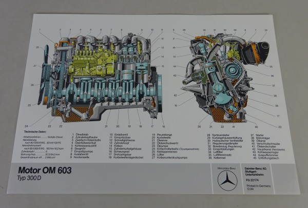 Schnittbild Mercedes-Benz W124 300 D Motor OM 603 Stand 12/1984