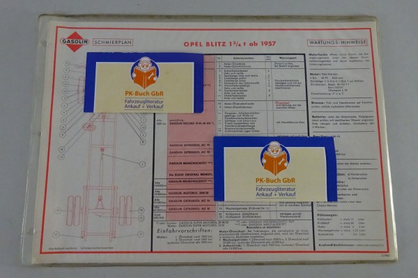 Gasolin Schmierplan für Opel Blitz 1 3/4 t ab Baujahr 1957 Stand 03/1963