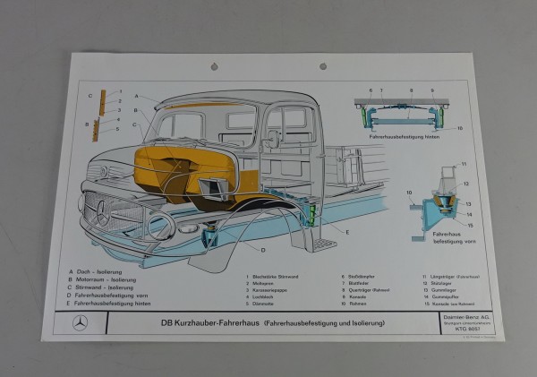 Schnittbild Mercedes-Benz Kurzhauber L 911 Fahrerhausbefestigung und Isolierung