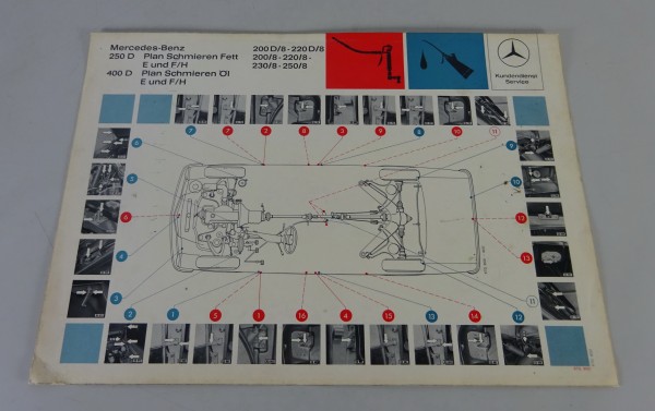 Schmierplan Mercedes-Benz /8 W114 & W115 200 D, 250 D, 230, 250, etc.