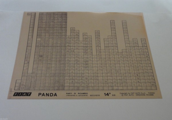 Microfich Ersatzteilkatalog Fiat Panda 60331019