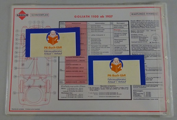 Gasolin Schmierplan für Goliath 1100 ab Baujahr 1957 Stand 03/1963