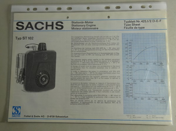 Typenblatt /Technische Daten Sachs Typ ST102 Stand 09/1977 Blattnr.425.1/2 D-E-F