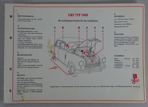 Shell Schmierplan für Fiat Typ 1400