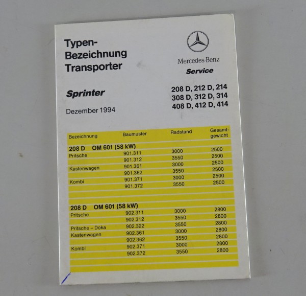 Typenbezeichnung Mercedes Benz Sprinter 208 D / 212 D / 214 / 408... von 12/1994