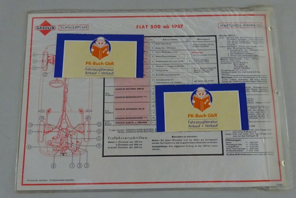 Gasolin Schmierplan für Fiat 500 ab Baujahr 1957 Stand 03/1963