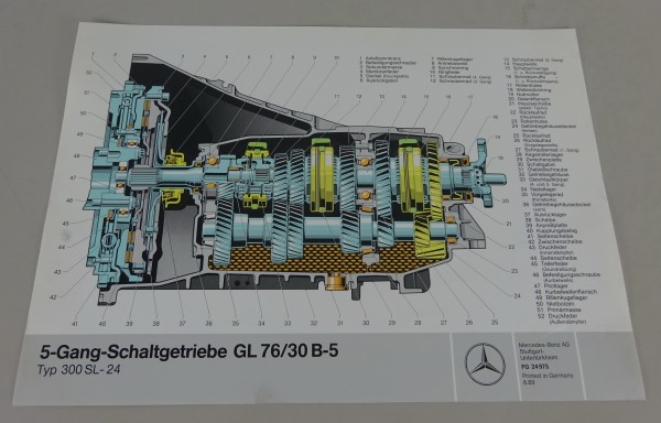 Schnittbild Mercedes-Benz R129 300 SL-24 Getriebe GL 76/30 B-5 Stand 08/1989