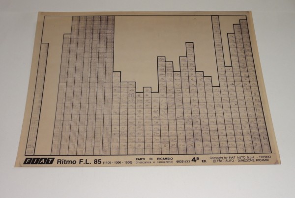 Microfich Ersatzteilkatalog Fiat Ritmo F.L. 85 (1100 - 1300 - 1500) 60331133