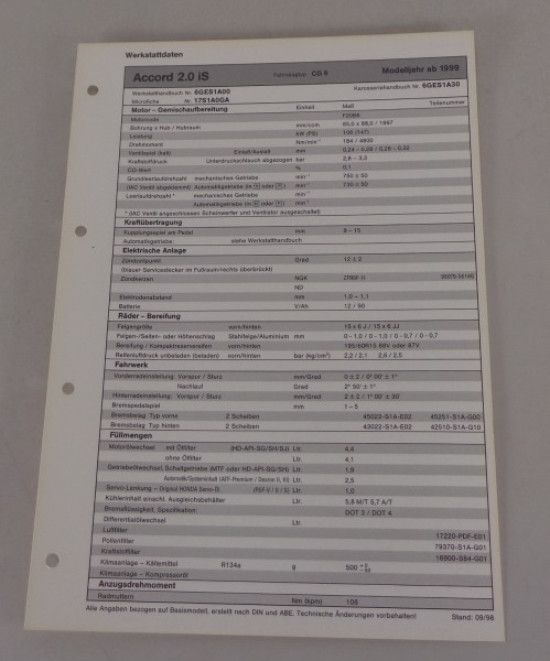 Inspektionsblatt Honda Accord 2.0 iS Typ CG9 Modelljahr ab 1999