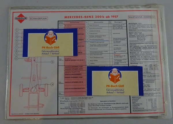 Gasolin Schmierplan für Mercedes-Benz W186 Adenauer 300b ab Baujahr 1957