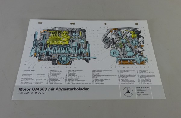 Schnittbild Mercedes-Benz Motor OM 603 in W124 300 TD 4MATIC Stand 03/1987