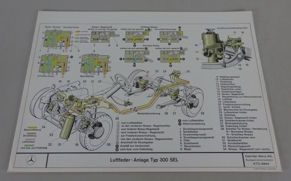 Schnittbild Mercedes-Benz Luftfeder-Anlage in W109 300 SEL Stand 03/1966