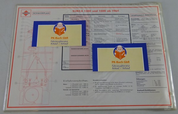 Gasolin Schmierplan für Simca 1300 und 1500 ab Baujahr 1964 Stand 04/1965