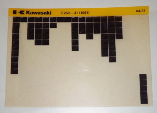 Microfich Ersatzteilkatalog Kawasaki Z 250 J1 Model 1981 Stand 04/81